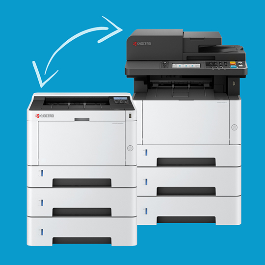 The Kyocera Unlimited Plan