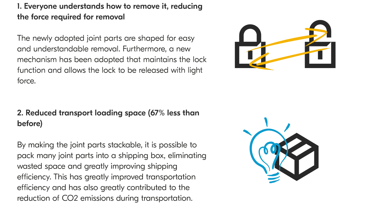 Solving Four Challenges! "Karu Garu Joints"