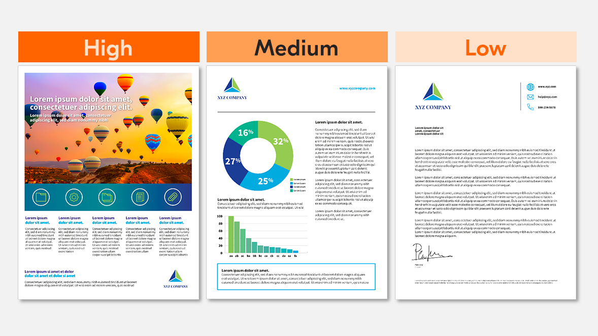 How does the Tiered Color System work?