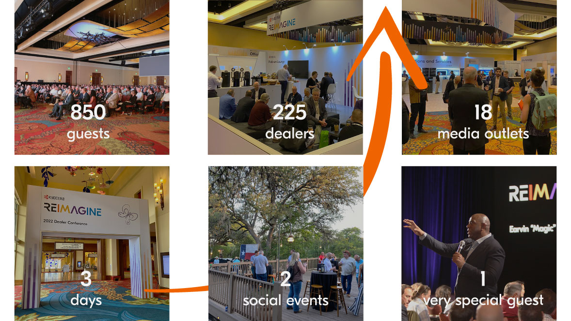 Here is REIMAGINE by the numbers