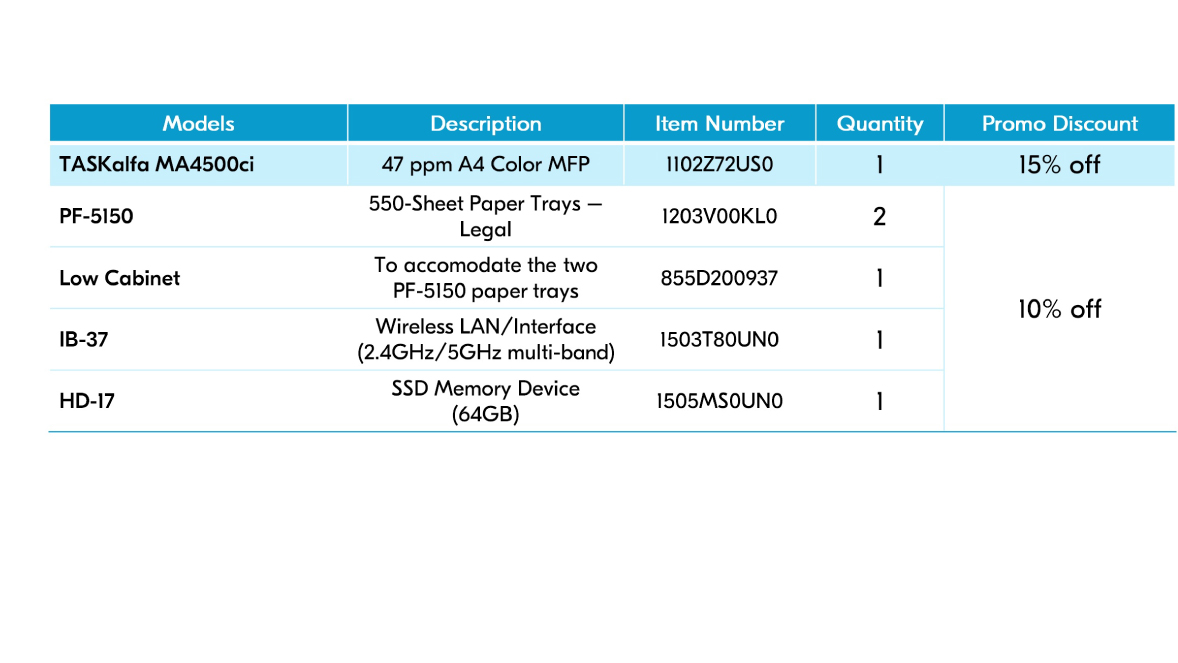 Limited-time launch promotion!