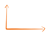 Adaptable