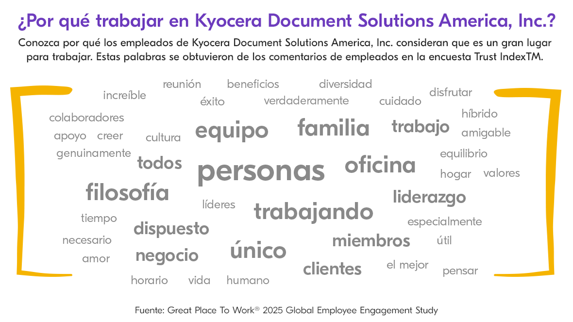  ¿Por qué trabajar en Kyocera Document Solutions America, Inc.?