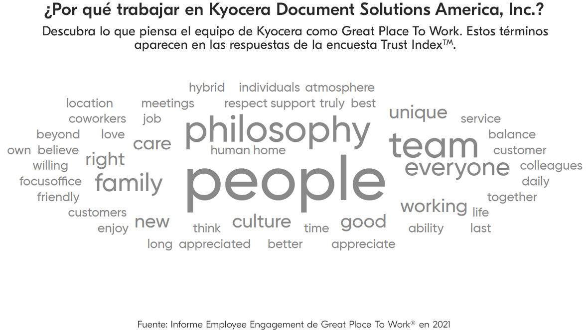 ¿Por qué trabajo en KYOCERA Document Solutions America, Inc.?