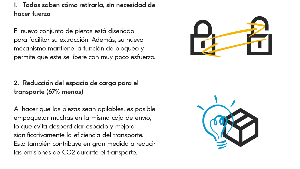 Afrontando cuatro desafíos: "Karu Garu Joints"