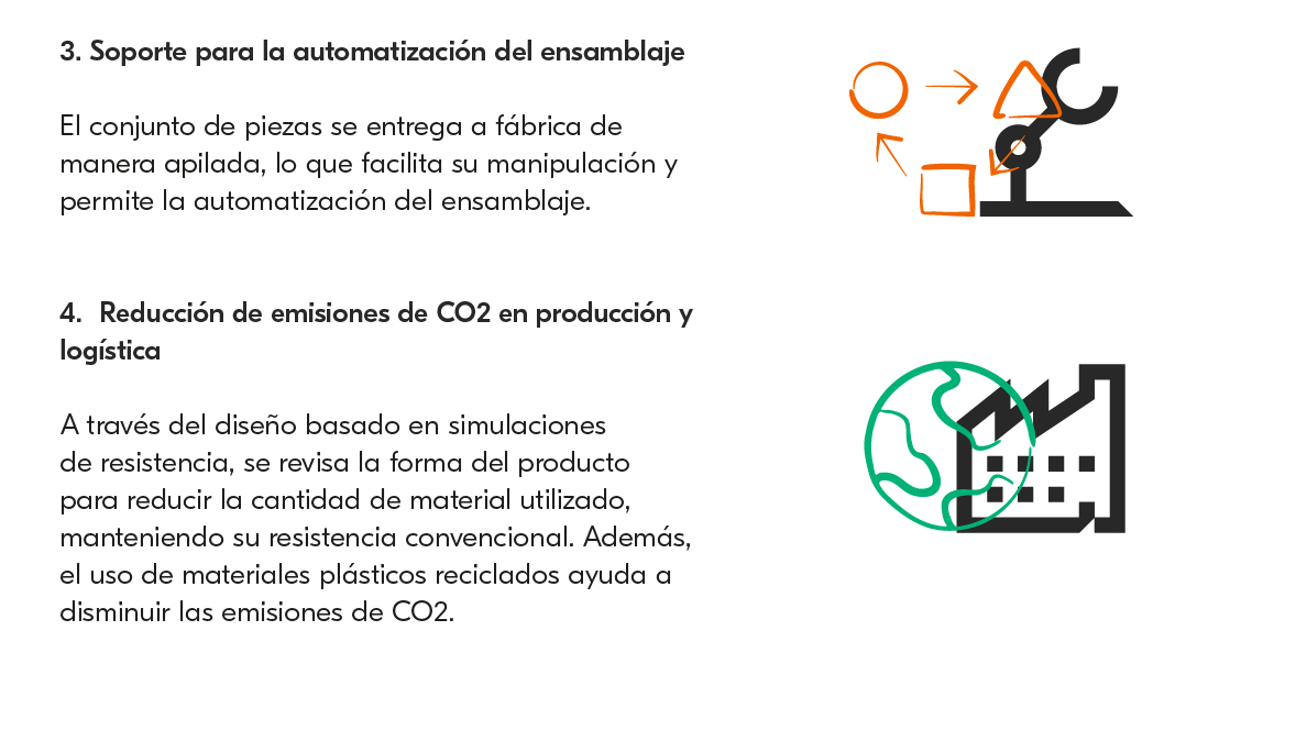 Afrontando cuatro desafíos: "Karu Garu Joints"