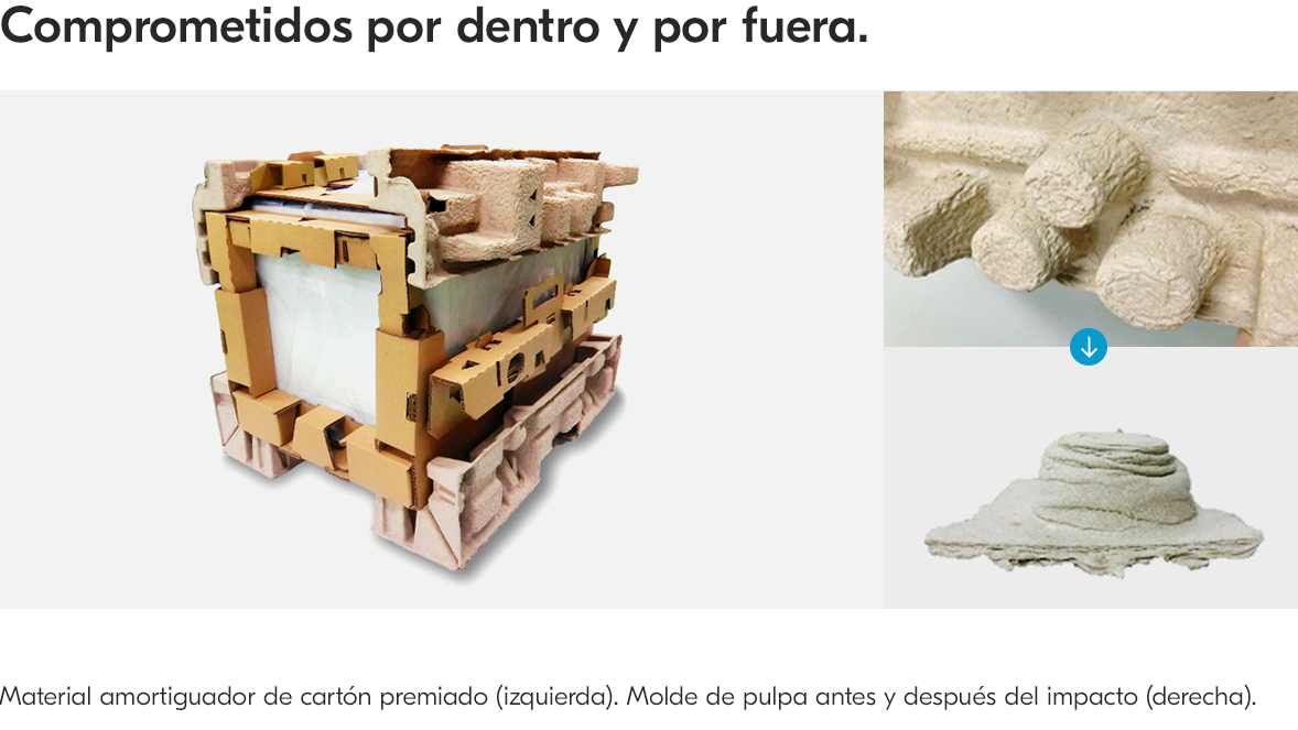 Material amortiguador de cartón premiado (izquierda). Molde de pulpa antes y después del impacto (derecha).