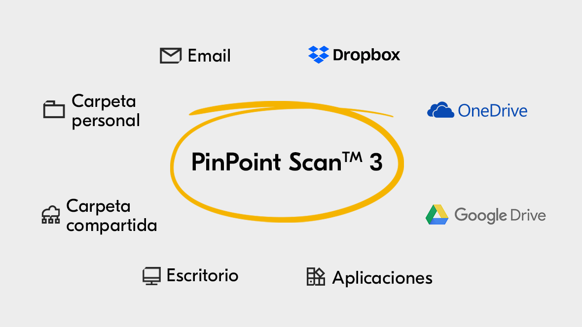 Screenshot of computer icons