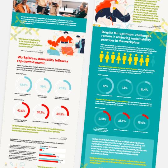 Get the infographic Get the infographic