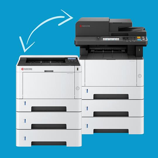 The Kyocera Unlimited Plan