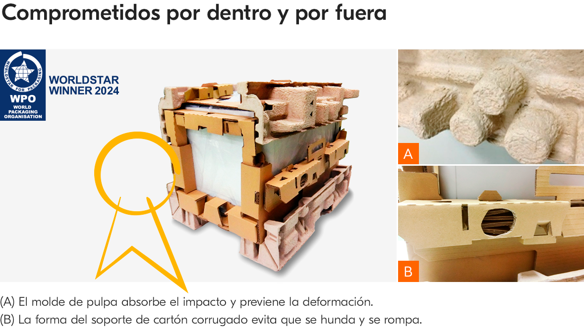 Comprometidos por dentro y por fuera Comprometidos por dentro y por fuera