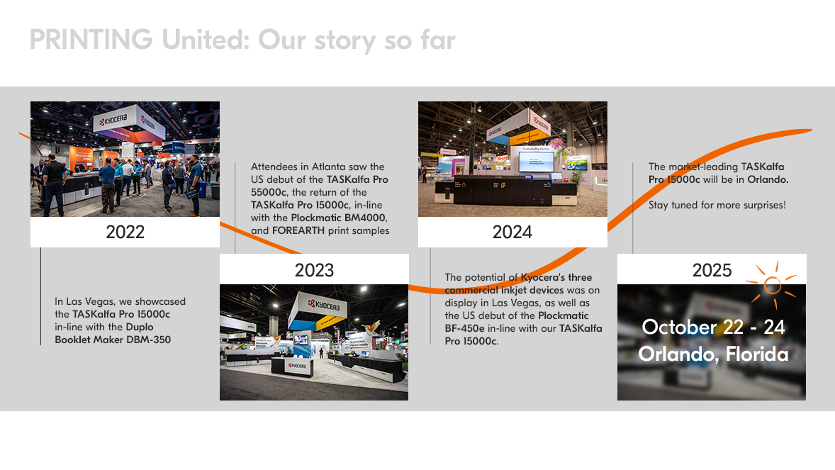 PRINTING United: Our story so far PRINTING United: Our story so far