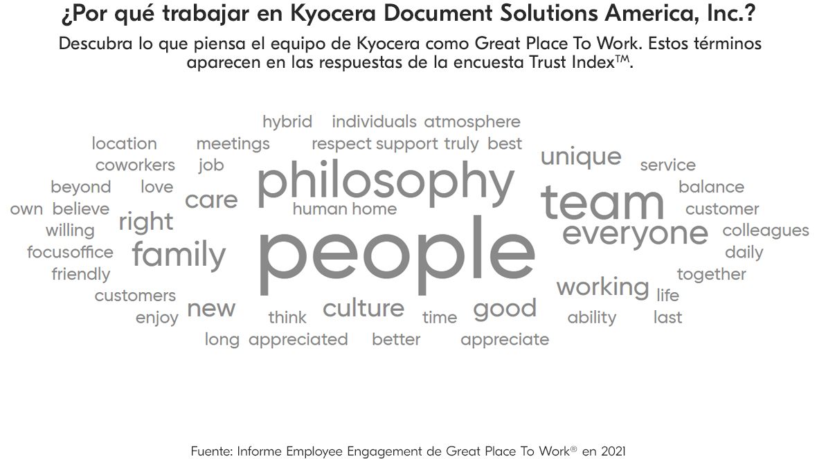 Descubra qué dicen los empleados sobre KYOCERA Document Solutions America, Inc. como un gran lugar de trabajo. ¿Por qué trabajo en KYOCERA Document Solutions America, Inc.?