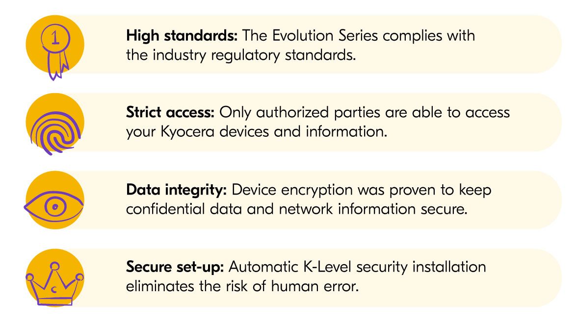 Keypoint Intelligence Standards Keypoint Intelligence Standards