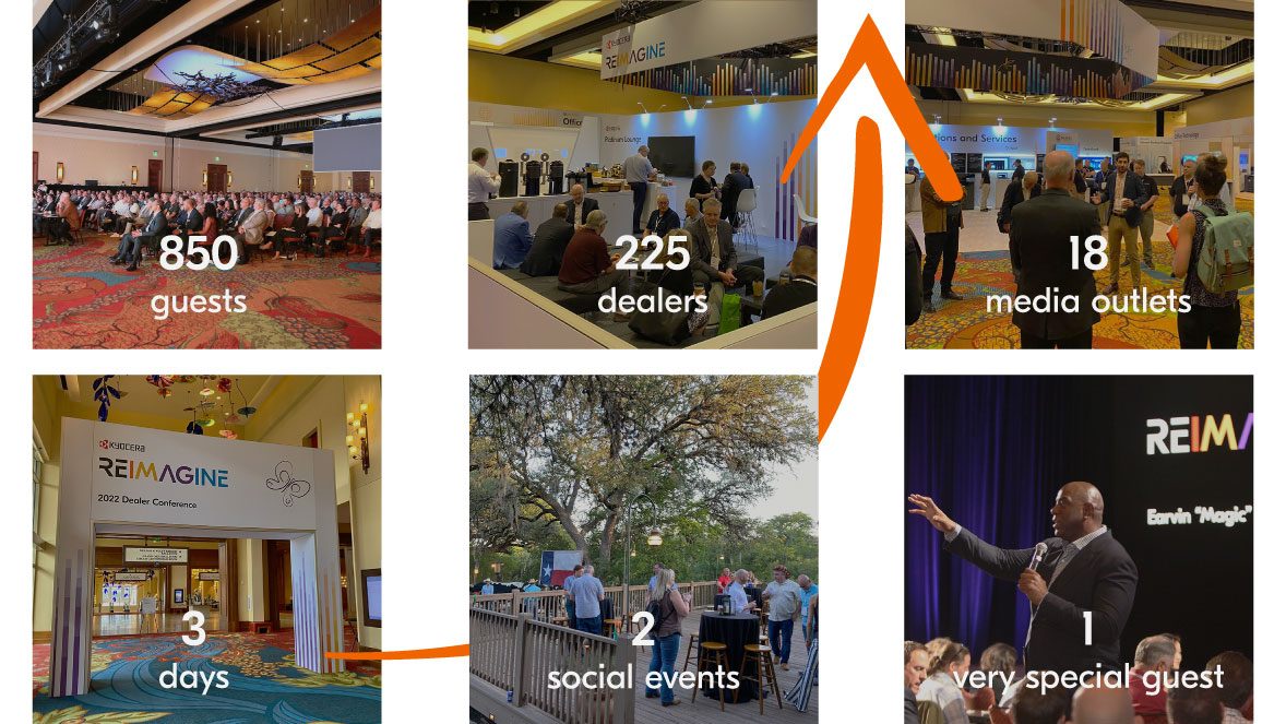 Here is REIMAGINE by the numbers Here is REIMAGINE by the numbers