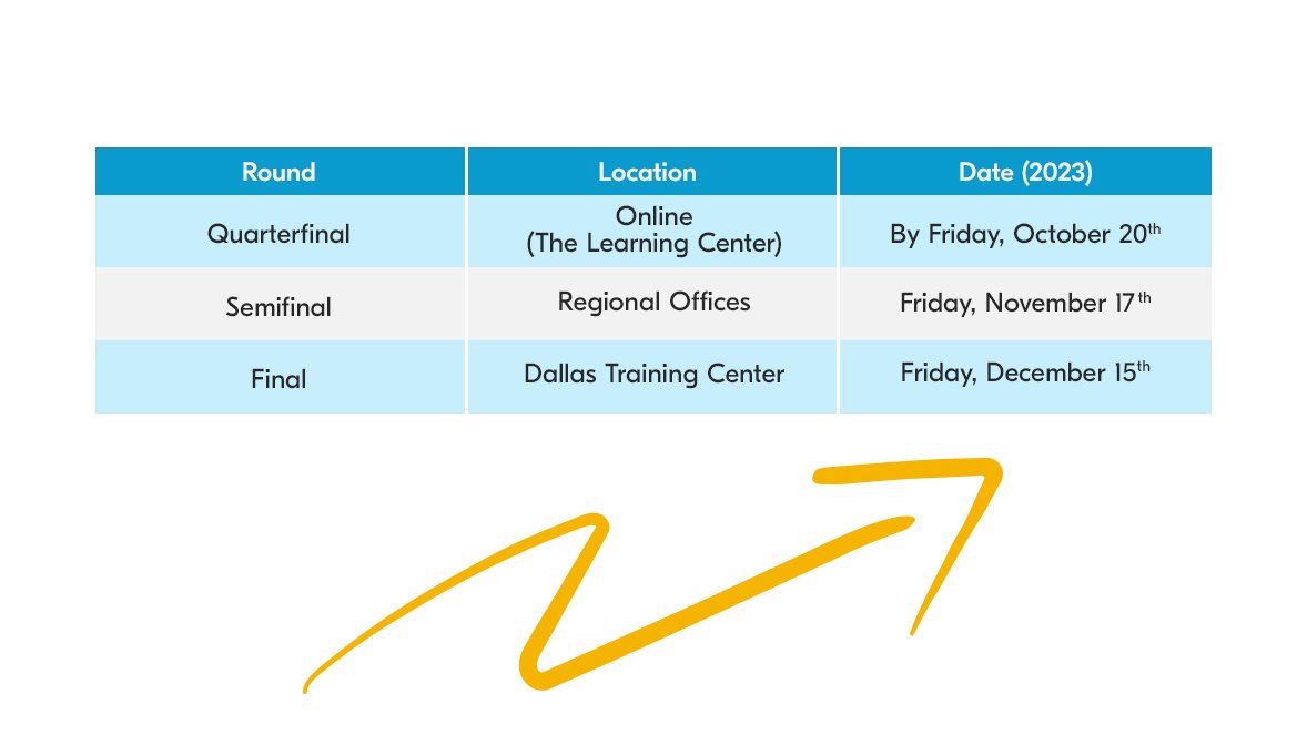 Kyocera Service Award Competition Dates Kyocera Service Award Competition Dates