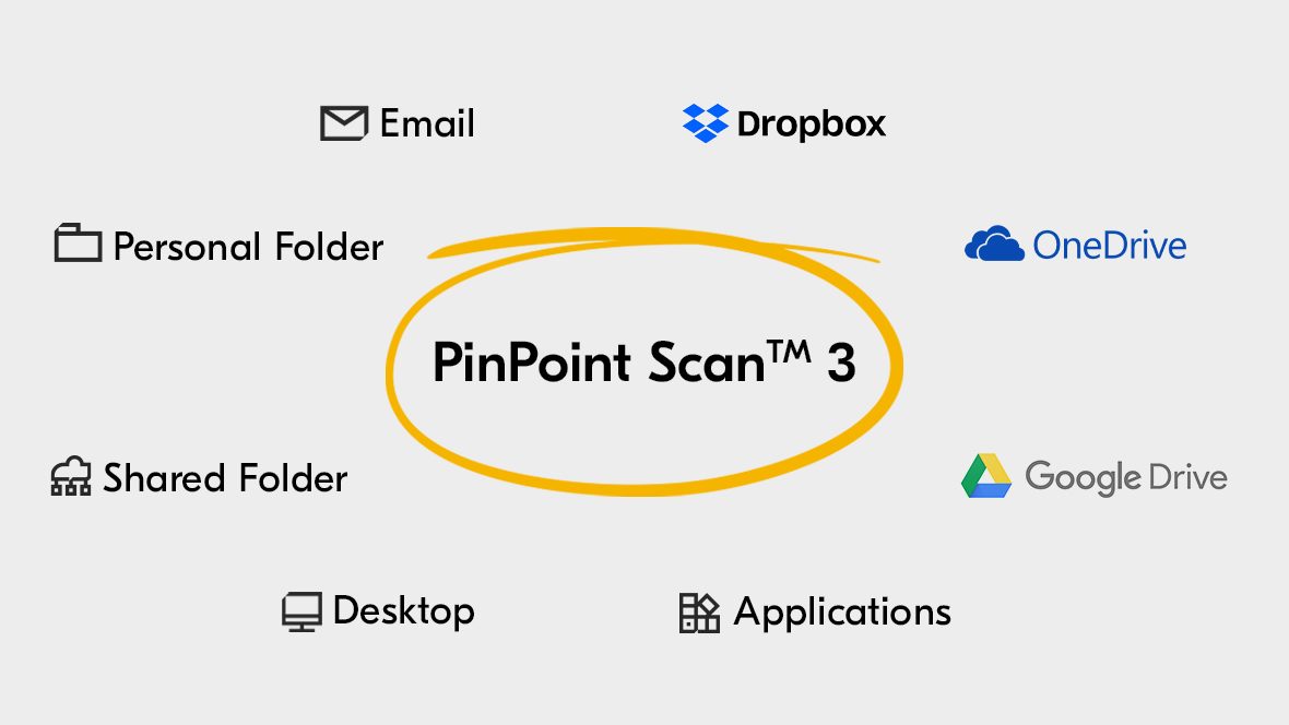 pinpoint scan 3 software download